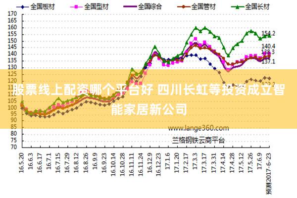 股票线上配资哪个平台好 四川长虹等投资成立智能家居新公司