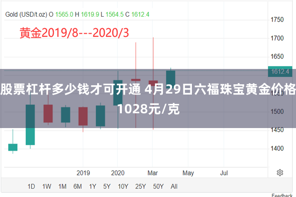 股票杠杆多少钱才可开通 4月29日六福珠宝黄金价格1028元/克