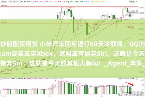 炒股配资期货 小米汽车回应退订60天冷静期，QQ浏览器迎来AI升级，Steam或集成至Xbox，欧盟或可抛弃Siri，这就是今天的其他大新闻！_Agent_苹果_功能