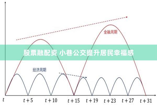 股票融配资 小巷公交提升居民幸福感