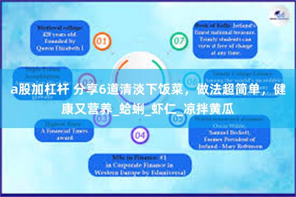 a股加杠杆 分享6道清淡下饭菜，做法超简单，健康又营养_蛤蜊_虾仁_凉拌黄瓜
