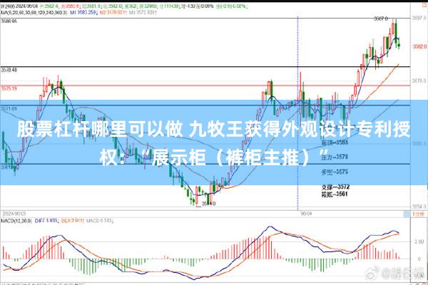 股票杠杆哪里可以做 九牧王获得外观设计专利授权：“展示柜（裤柜主推）”